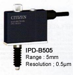 Digital Gauge